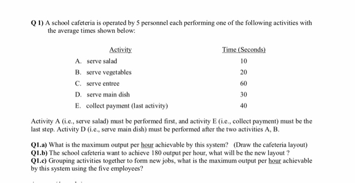 please answer the below question. Q 1) A school