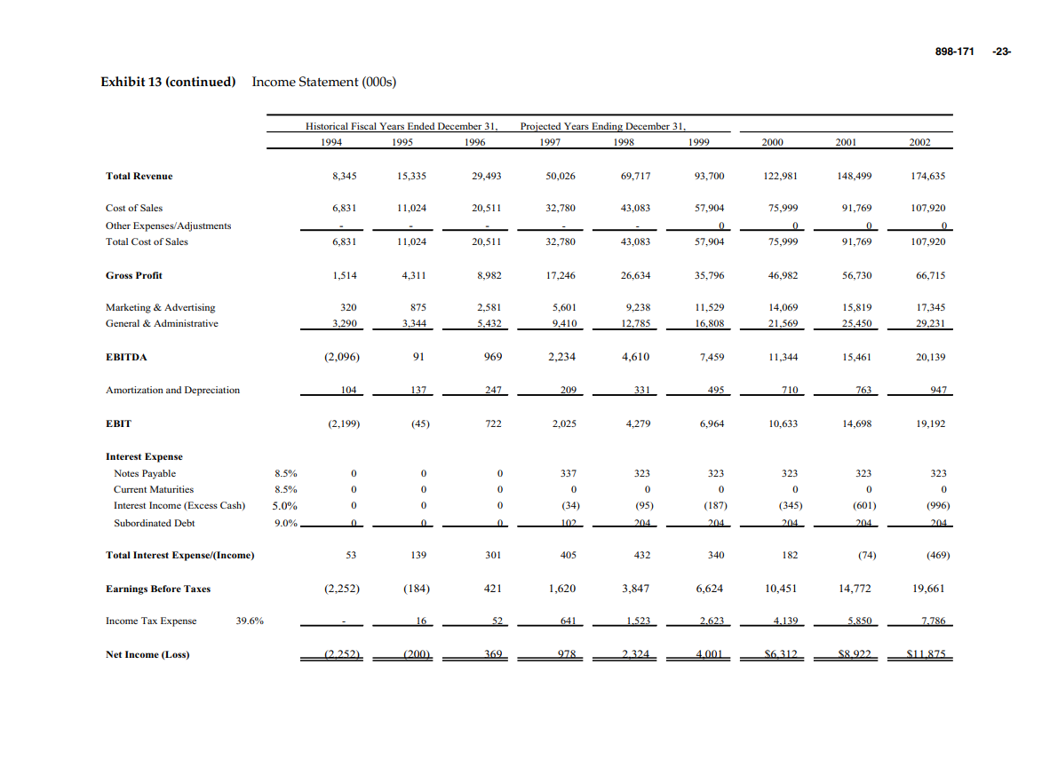 What will be the exit strategy for Nantucket