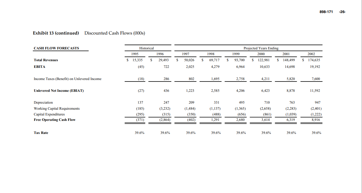 What will be the exit strategy for Nantucket