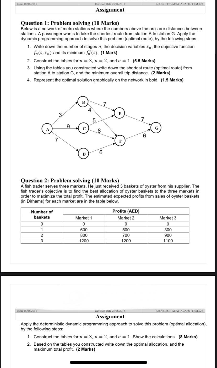 Issue 18/08/2011 Revision Date 25/06/2018 Ref No