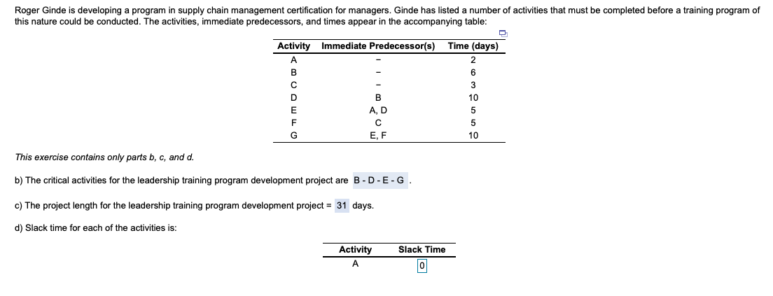 Q. Slack time from A-G Roger Ginde is developing