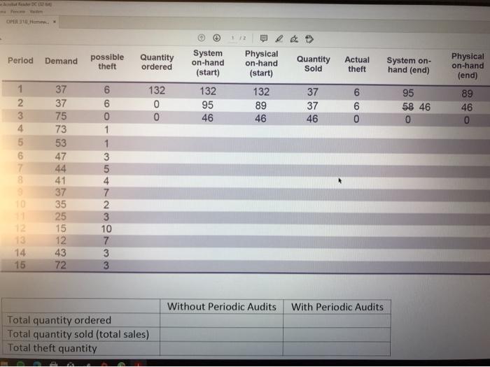 DIPER 110 mm Period Demand possible theft