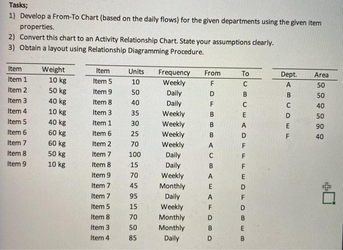 please let it be a hand written solution Tasks;