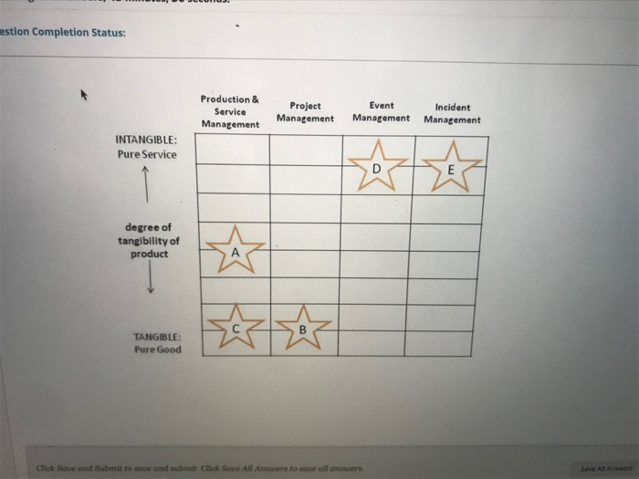 plz help me with this question Remaining Time: 2