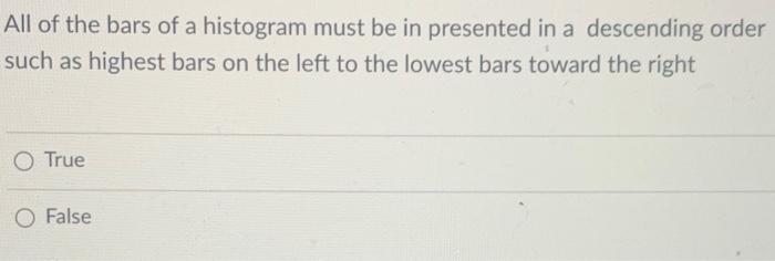 All of the bars of a histogram must be in