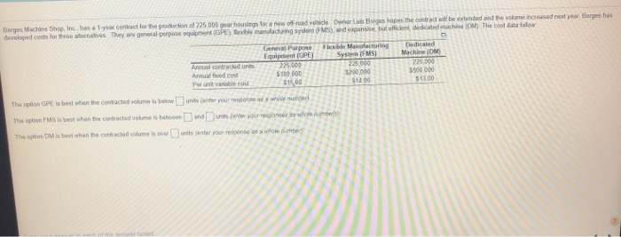 Borges Machine Shop, Inc. has at your contact for