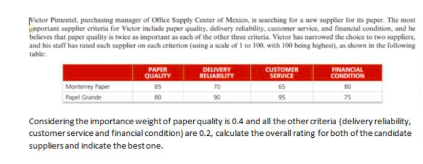 Victor Pimentel, purchasing manager of Office