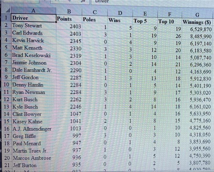 please answer both questions 1&2 including all