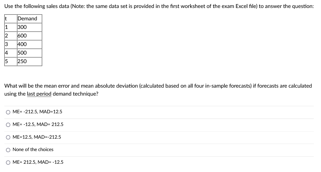 Use the following sales data (Note: the same data