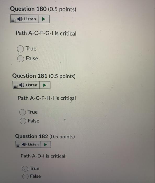 Use the information in the table below to answer