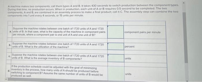A machine makes two components; call them types A