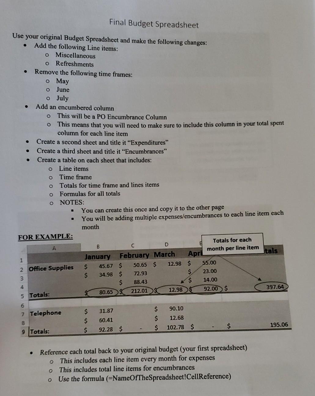 Final Budget Spreadsheet . . Use your original