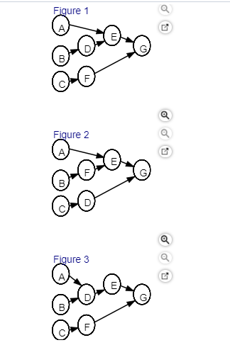 Roger Ginde is developing a program in supply