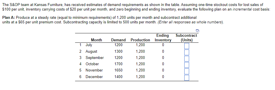 The total cost, excluding normal time labor