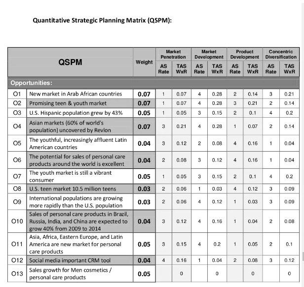 These are the question 1 answer, I need the