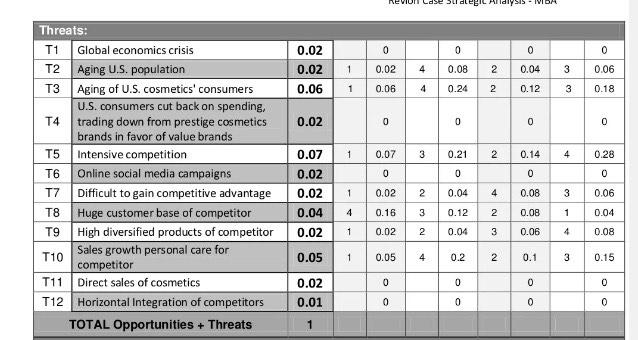 These are the question 1 answer, I need the