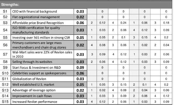 These are the question 1 answer, I need the