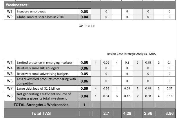 These are the question 1 answer, I need the