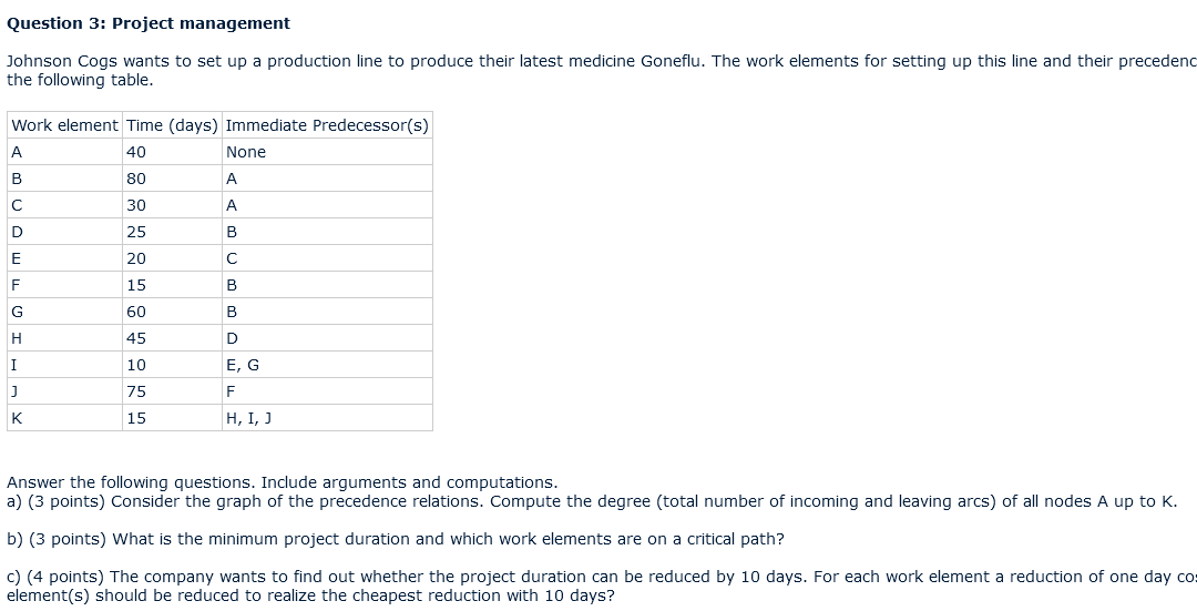 Question 3: Project management ohnson Cogs wants