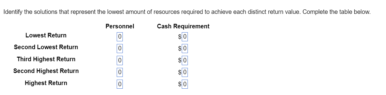 An engineering firm would like to increase its