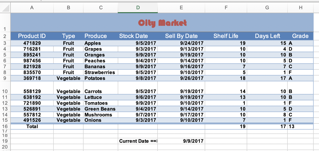 How can I take data from this chart: To create a