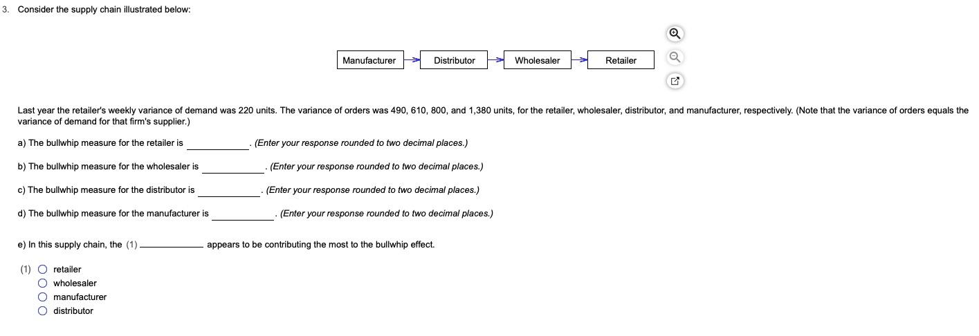 3. Consider the supply chain illustrated below: