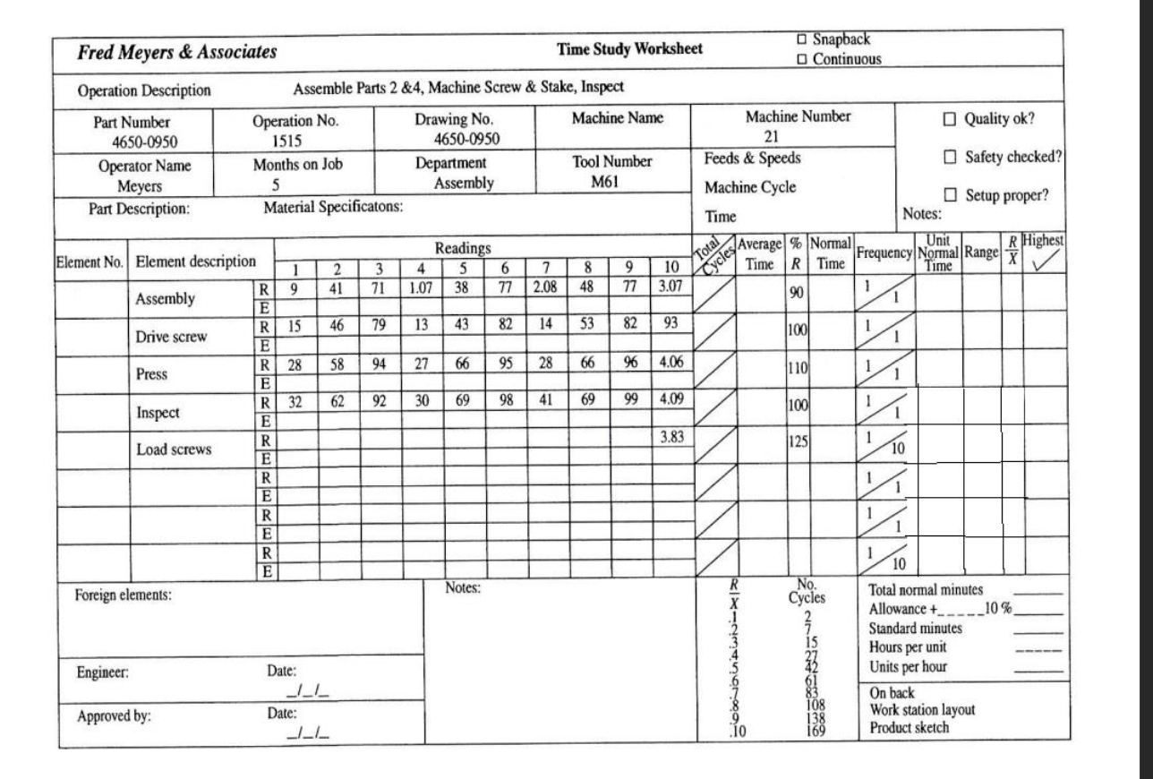 can you help me with filling this please