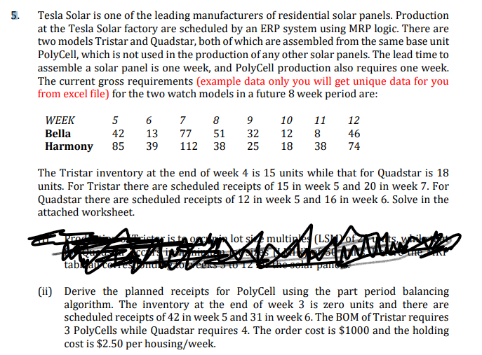 5. Tesla Solar is one of the leading