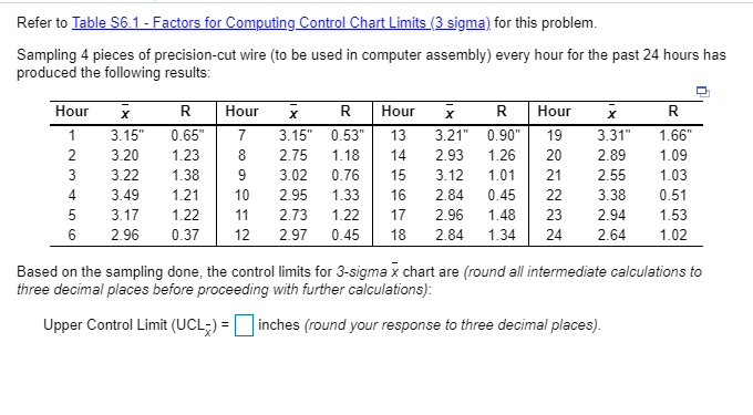 Refer to Table 56.1 - Factors for Computing