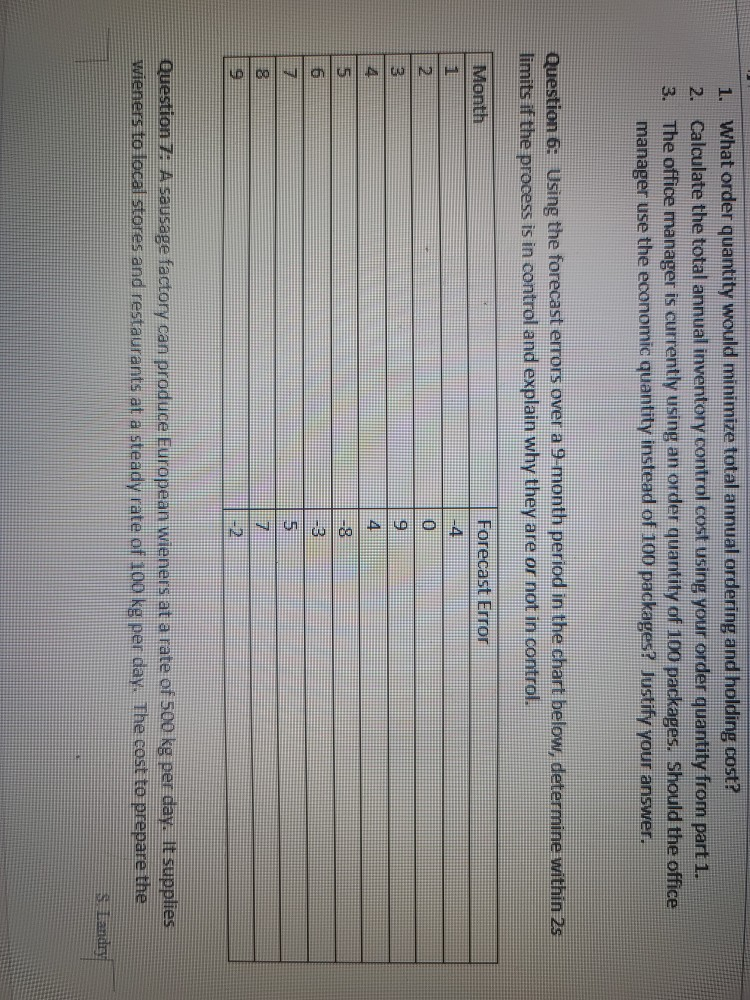 1. What order quantity would minimize total