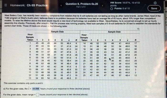 find the mean range Homework: Ch 6S Practice