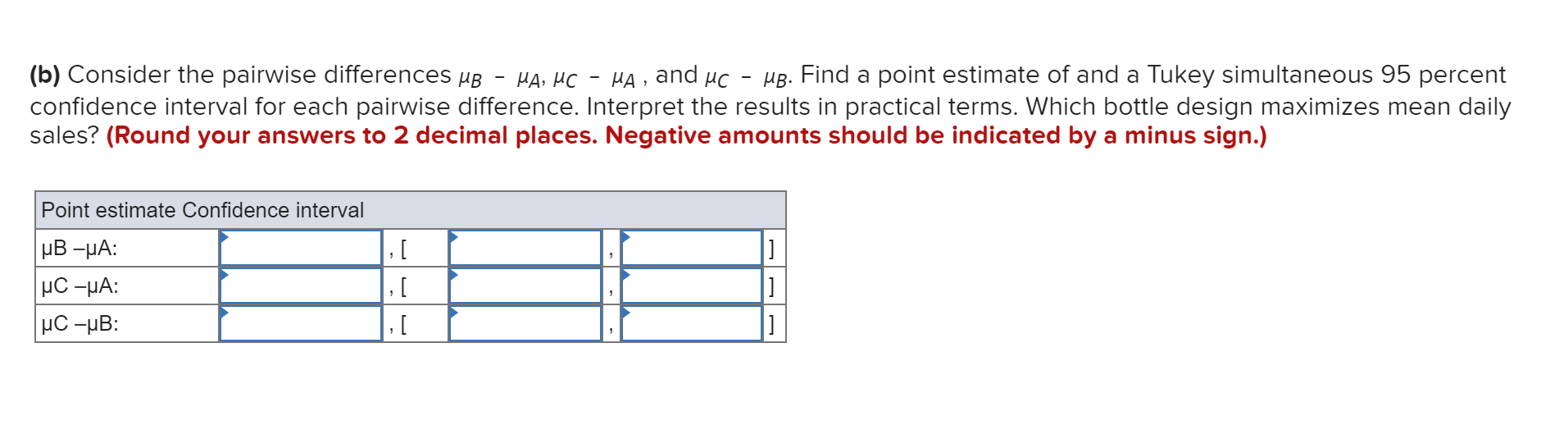 A consumer preference study compares the effects