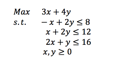 Given the linear program a. Write the problem in