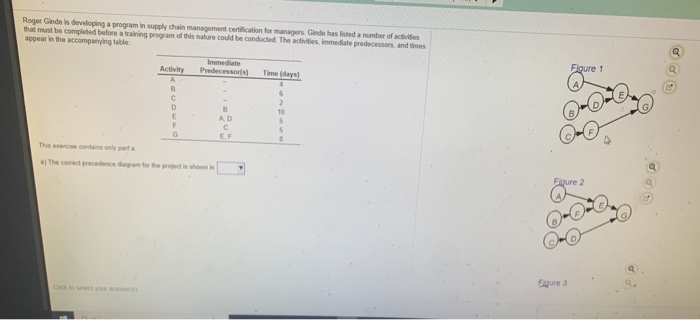 Roger Ginde is developing a program in supply