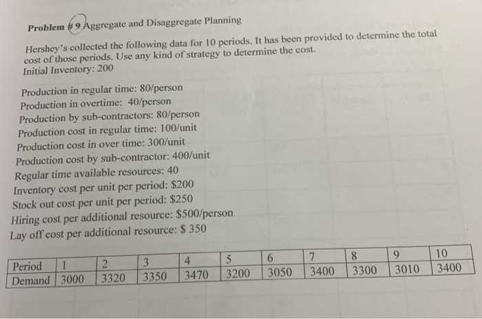 Problem #9 Aggregate and Disaggregate Planning
