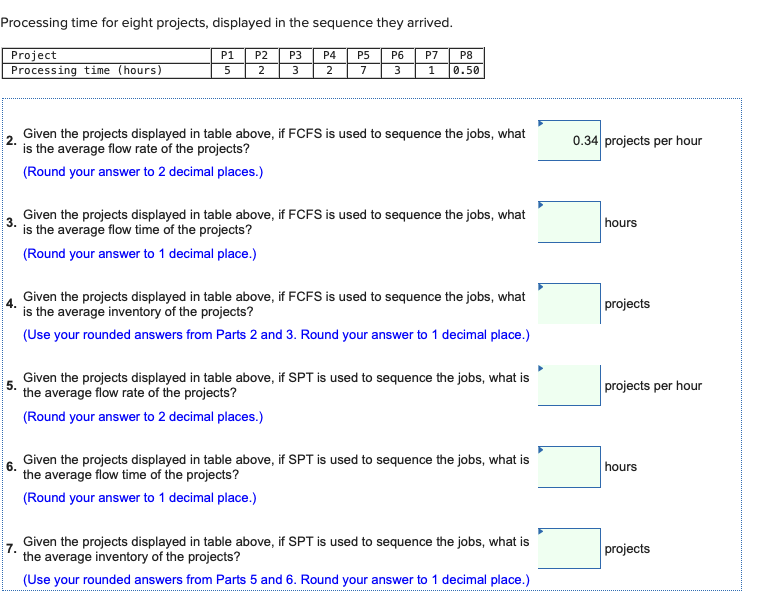 Processing time for eight projects, displayed in