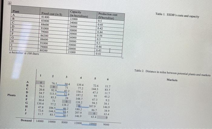 I need the answer to question 5 specifically