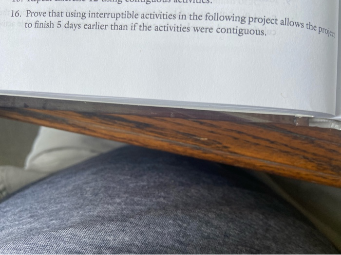 Chapter 5 Exercises 127 Activity Duration Type Rela Lag ES EF