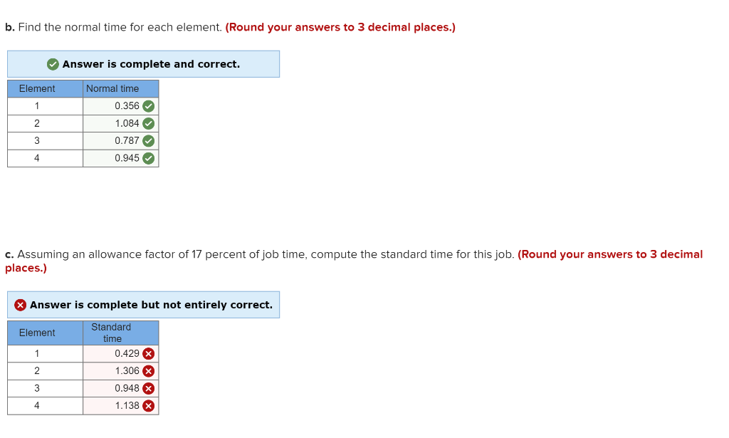 what am I doing wrong? A time study was conducted