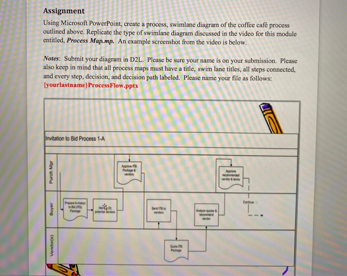 Assignment Using Microsoft PowerPoint, create a