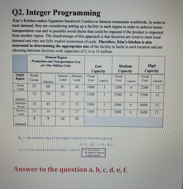 Q2. Integer Programming Kim's Kitchen makes