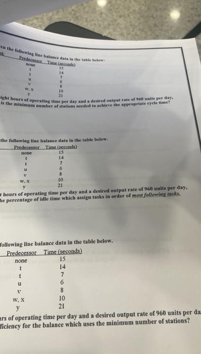 en the following line balance data in the table