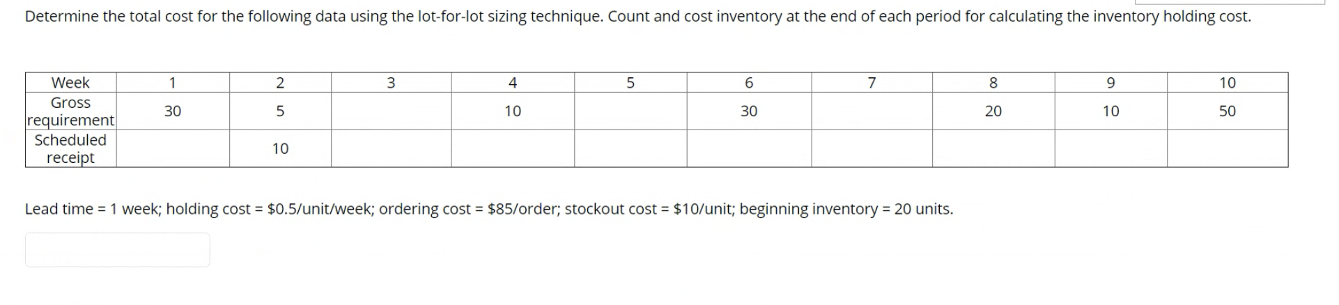 Determine the total cost for the following data