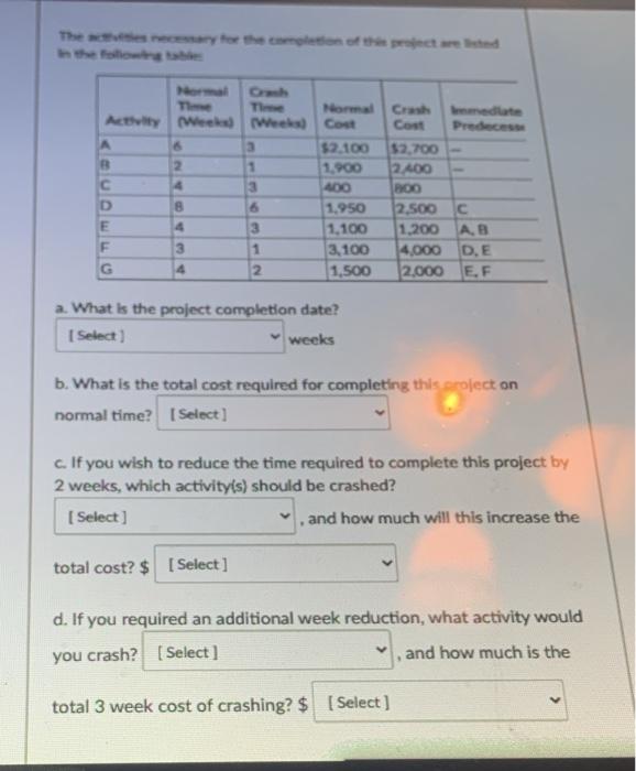 help The Normal Crash mediate Activity We Week