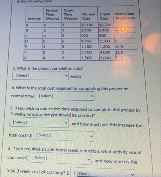 help The Normal Crash mediate Activity We Week