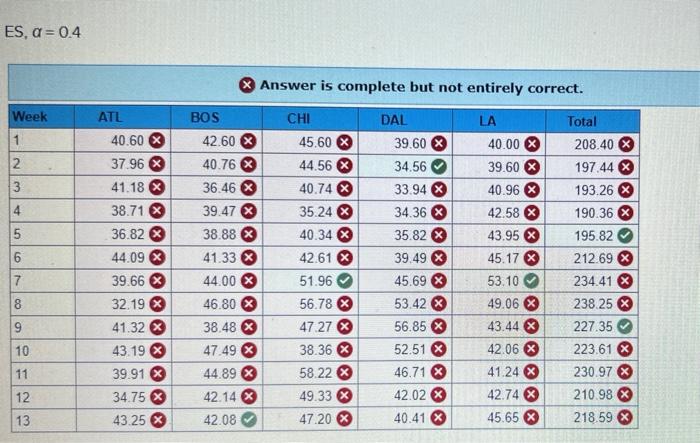 Please help me solve this Starbucks has a large,