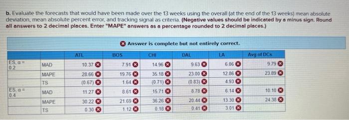Please help me solve this Starbucks has a large,