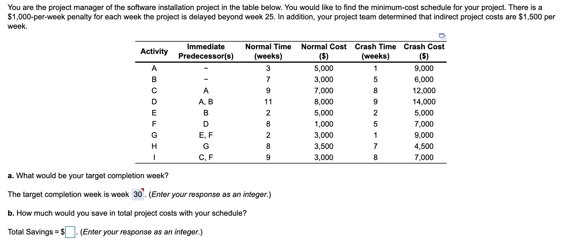 Can you please explain fully how to do part A and