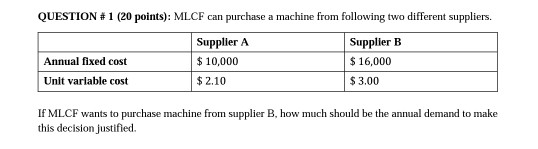 QUESTION #1 (20 points): MLCF can purchase a
