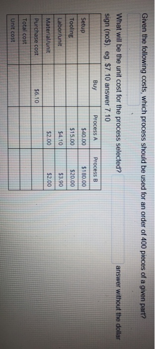 Given the following costs, which process should